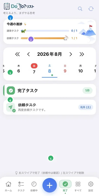 「完了」タブのスクリーンショット。完了済みのタスクと、その件数が表示されている。