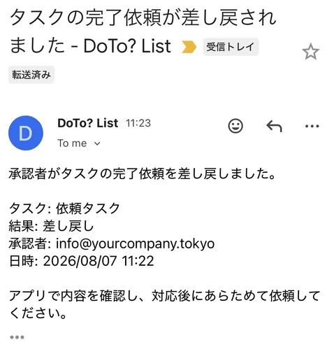 差し戻し通知メールのスクリーンショット。件名「タスクの完了依頼が差し戻されました - DoTo? List」と、タスク名・結果「差し戻し」・承認者・日時が記載されている。