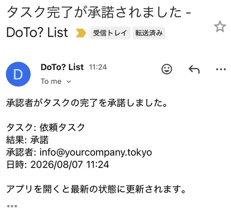 承認通知メールのスクリーンショット。件名「タスク完了が承諾されました - DoTo? List」と、タスク名・結果「承諾」・承認者・日時が記載されている。