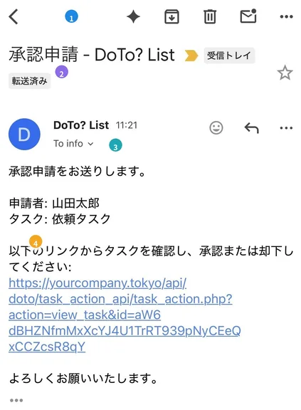 承認依頼メールのスクリーンショット。件名「承認申請 - DoTo? List」、申請者名とタスク名、承認用のリンクが記載されている。