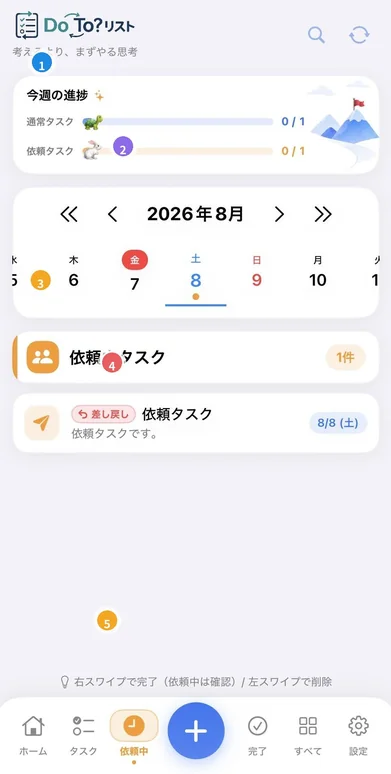 「依頼中」タブのスクリーンショット。ピンクの「差し戻し」ラベルが付いた依頼タスクが表示されている。