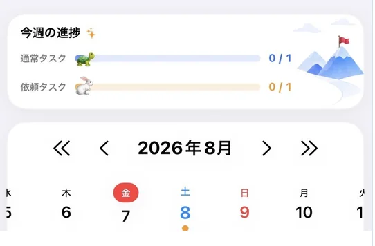 「今週の進捗」バーとカレンダーのスクリーンショット。通常タスクはカメ、依頼タスクはウサギのアイコンで進捗が表示されている。