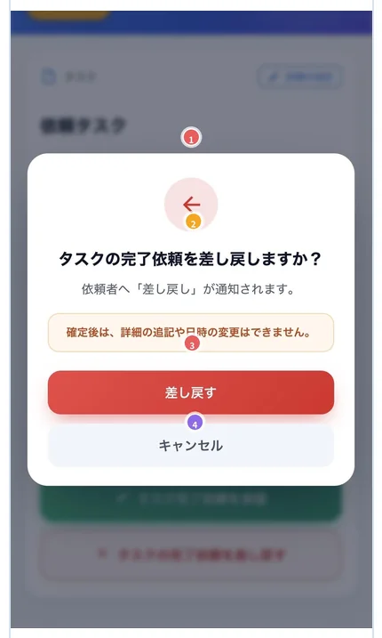 差し戻しの確認ダイアログのスクリーンショット。「タスクの完了依頼を差し戻しますか？」の見出しと、赤色の「差し戻す」ボタンが表示されている。
